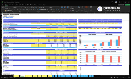 book subscription box financial model revenue financialmodelslab