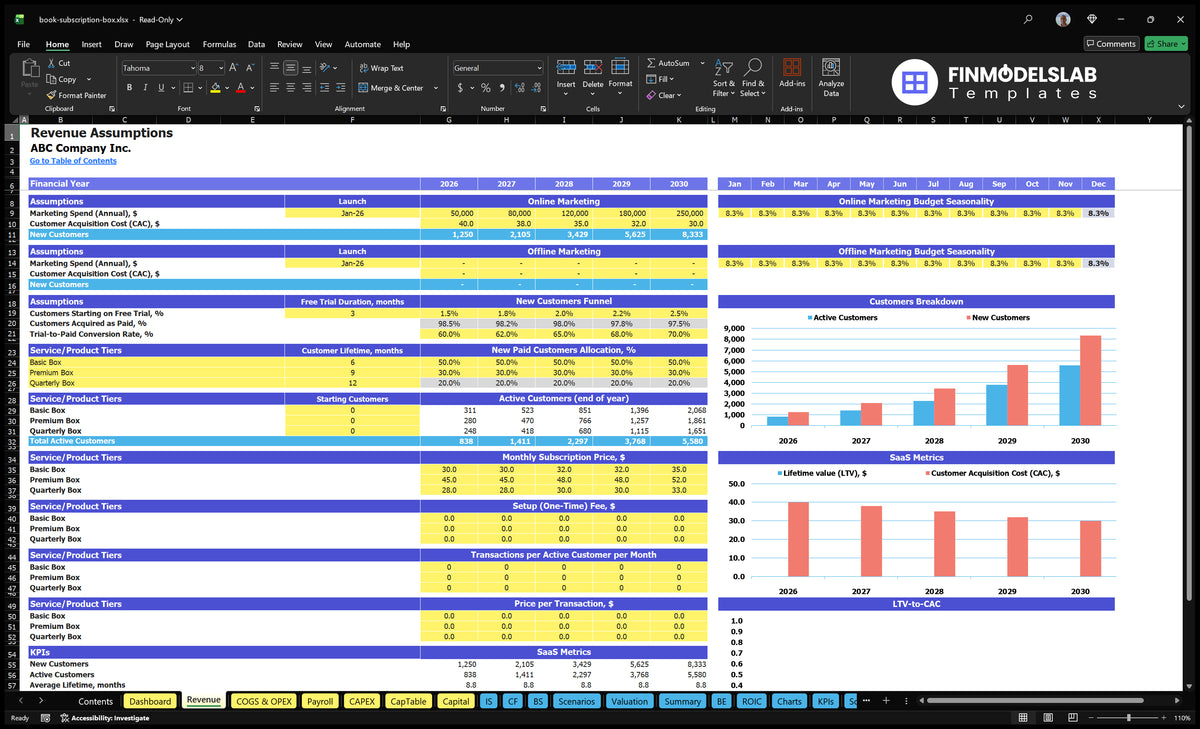 Excel Price Models Subscription Example Book Subscription Box Excel Financial Model for Startups