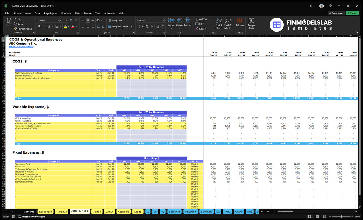 Bottle water delivery Financial model COGS and OPEX sheet with direct costs, variable expenditure and fixed operating costs