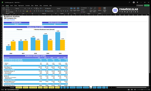 bouldering gym financial model break even financialmodelslab