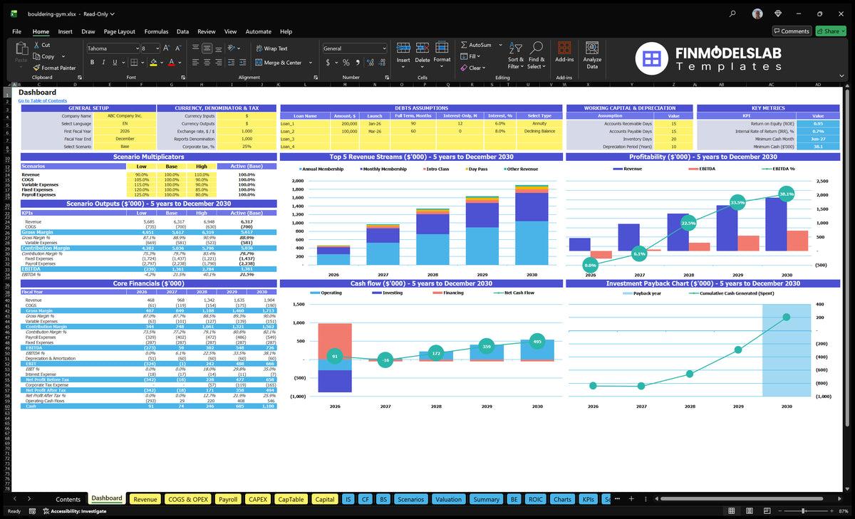 Bouldering Gym Financial Model Dashboard with scenario control, revenue mix, basic finances, profitability, cash flow and returns charts