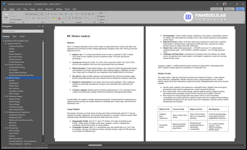 boutique hotel business plan marketing analysis financialmodelslab
