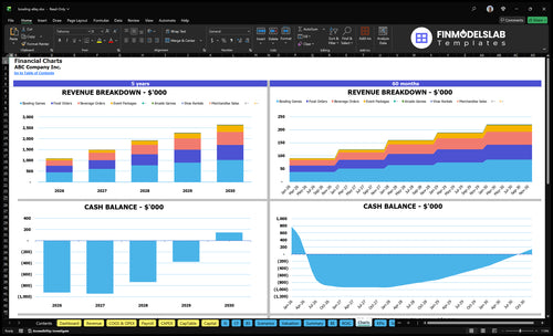 bowling alley financial model charts financialmodelslab