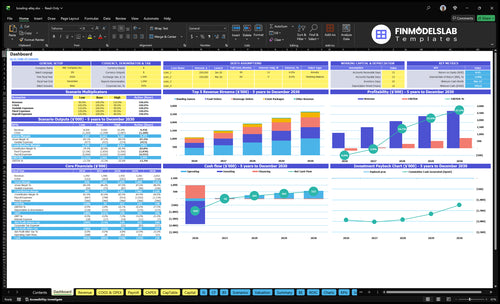 Bowling Alley Financial Model dashboard summarizes key KPIs, runway and cash position with a dynamic dashboard, helping operators spot cash-flow blind spots and present investor-ready metrics.