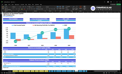 bowling alley financial model roic financialmodelslab