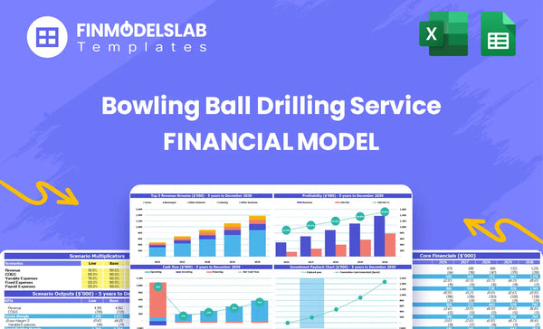 Get Related Financial Model