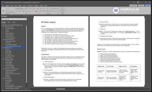 bowling investment business plan marketing analysis financialmodelslab