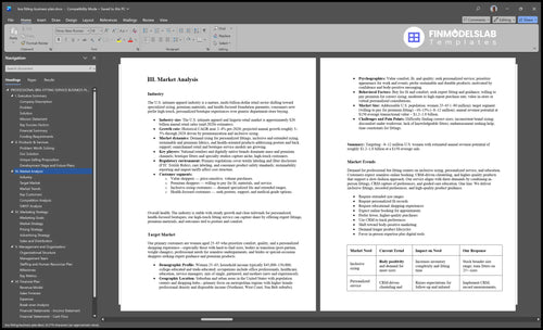 bra fitting business plan marketing analysis financialmodelslab