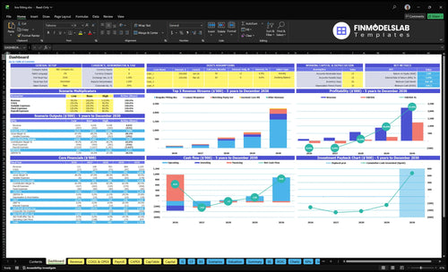 Professional Bra Fitting Service Financial Model dashboard summarizing key KPIs, runway, cash position and performance with a dynamic dashboard for investor-ready reporting and cash-flow clarity.