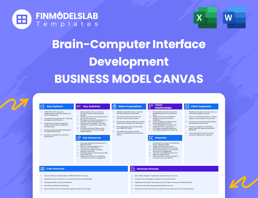 Brain-Computer Interface Development Business Model Canvas