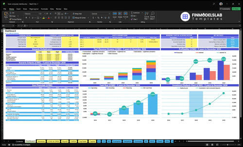 Brain-Computer Interface Development Financial Model dashboard summarizing key KPIs, runway and cash position with a dynamic dashboard for performance tracking and investor-ready presentations, reducing cash-flow blind spots.