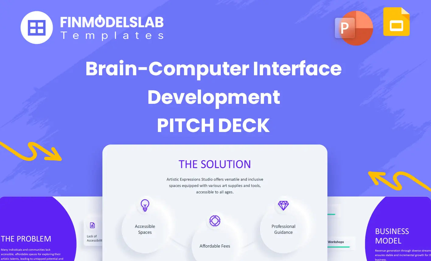 Brain Computer Interface Development Brain-Computer Interface Development Deck: 5Y $24M Revenue 10.8% IRR