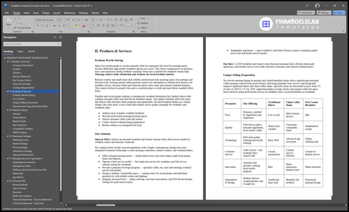 breakfast restaurant business plan product financialmodelslab