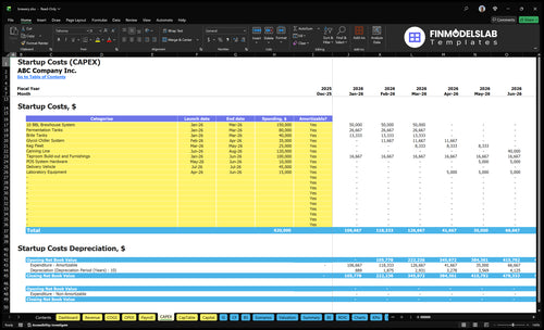 Brewery Financial Model capex inputs showing customizable capital expenditure categories and timing, letting users define equipment, brewery build costs and deployment to model funding needs and depreciation, user-friendly.