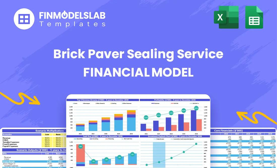 Brick Paver Sealing Service Financial Model head image showing the model overview and purpose, summarizing key sections (dashboard, inputs, forecasts, valuation) to guide cash runway and investor-ready reporting.