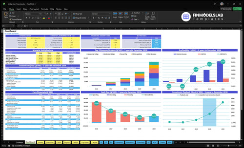 Bridge Loan Financing Service Financial Model dashboard summarizing key KPIs, runway/cash and performance with a dynamic dashboard, investor-ready charts and quick cash-flow visibility to avoid blind spots
