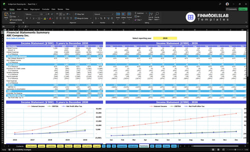 bridge loan financing financial model summary financialmodelslab