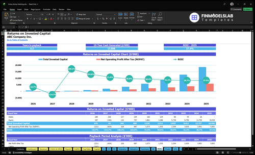 brine shrimp hatching financial model roic financialmodelslab