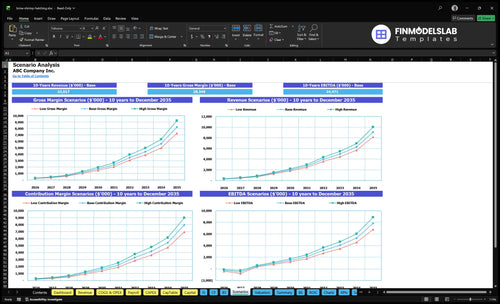 brine shrimp hatching financial model scenarios financialmodelslab