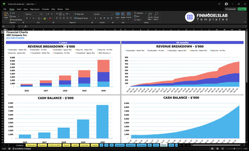 broken link checker financial model charts financialmodelslab
