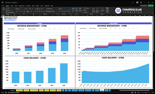 brow bar financial model charts financialmodelslab