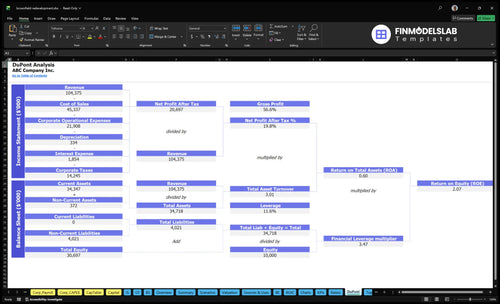 brownfield redevelopment financial model dupont financialmodelslab