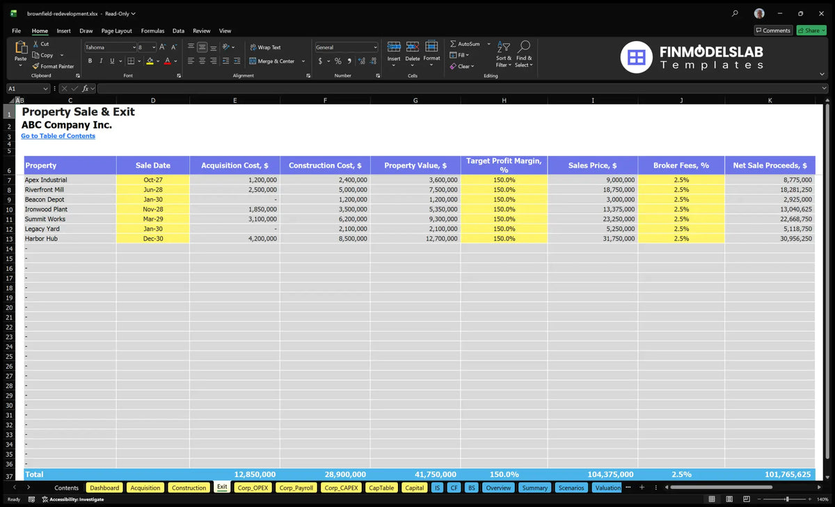 Sale and exit of Brownfield Redevelopment Services worksheet showing sales dates, purchase and construction costs, value of the property, sales prices, brokerage fees and net sales income.