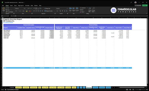 brownfield redevelopment financial model overview financialmodelslab