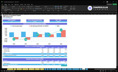 brownfield redevelopment financial model roic financialmodelslab