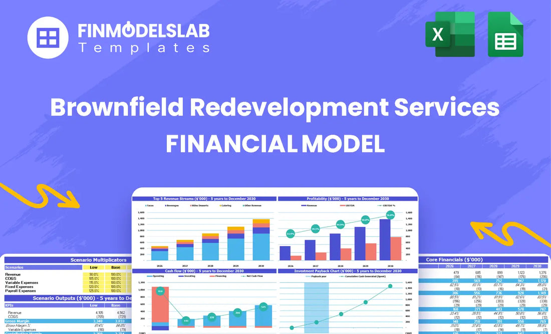 Brownfield Redevelopment Services Financial Model head image summarizing model purpose, scope, and key sections to help buyers assess redevelopment project feasibility and financial planning.