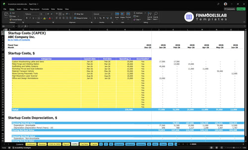 Brownstone Restoration Service Financial Model capex inputs showing customizable capital expenditure items, timelines and depreciation options to plan equipment and project investments for accurate cash needs and funding.