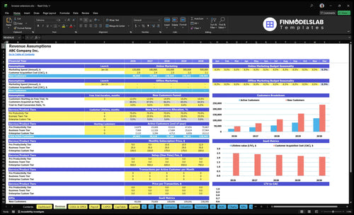 browser extensions financial model revenue financialmodelslab