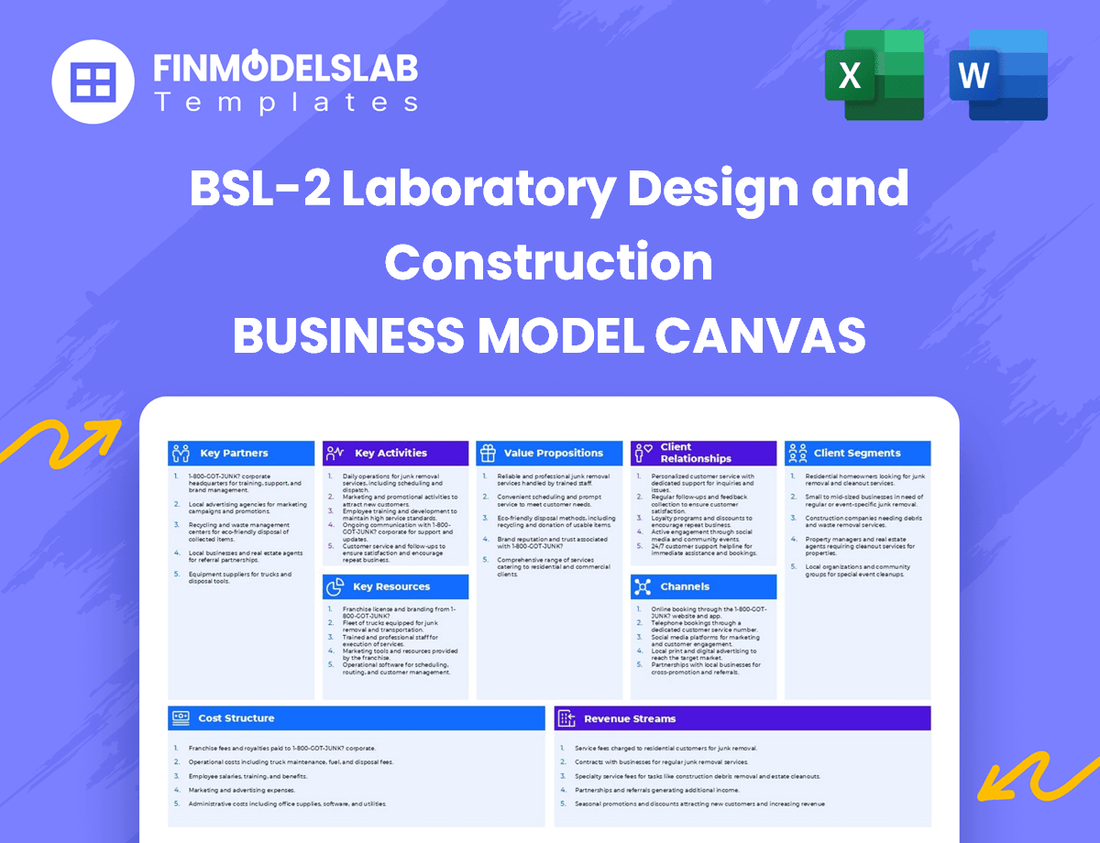 BSL-2 Laboratory Design and Construction Business Model Canvas