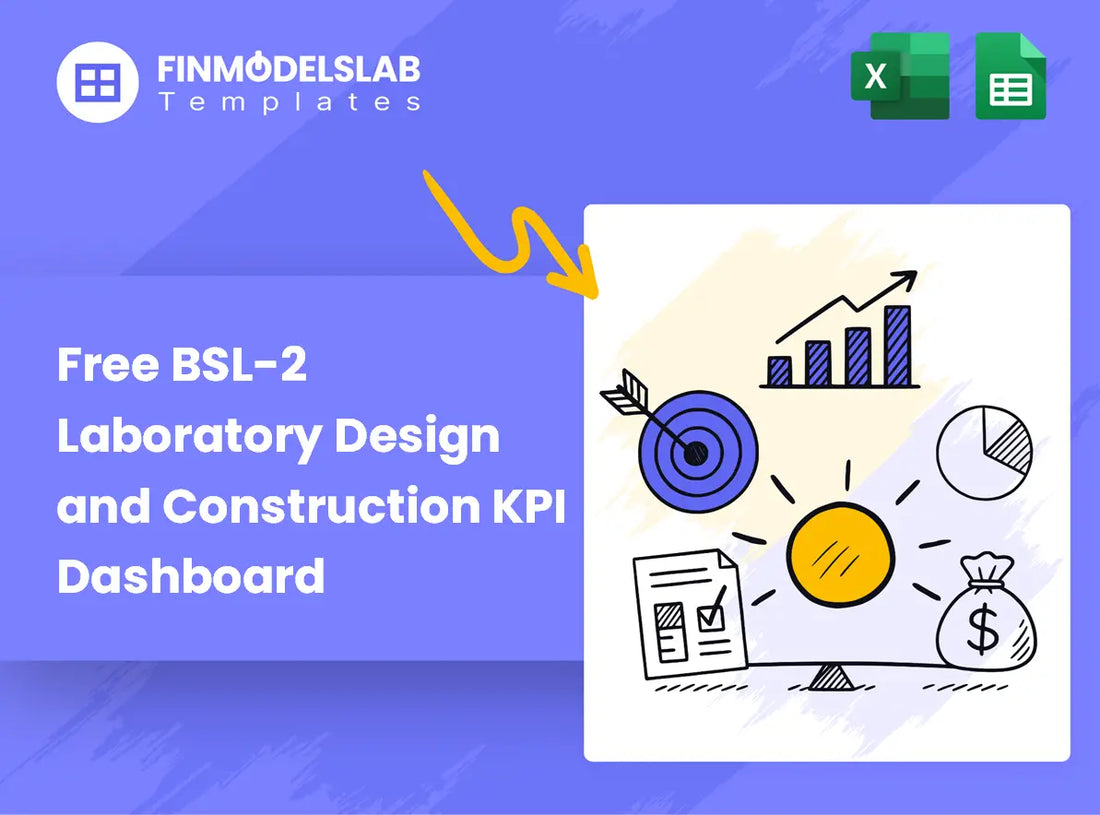 Bsl 2 Laboratory Kpi Metrics
