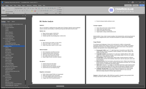 budgerigar aviary business plan marketing analysis financialmodelslab