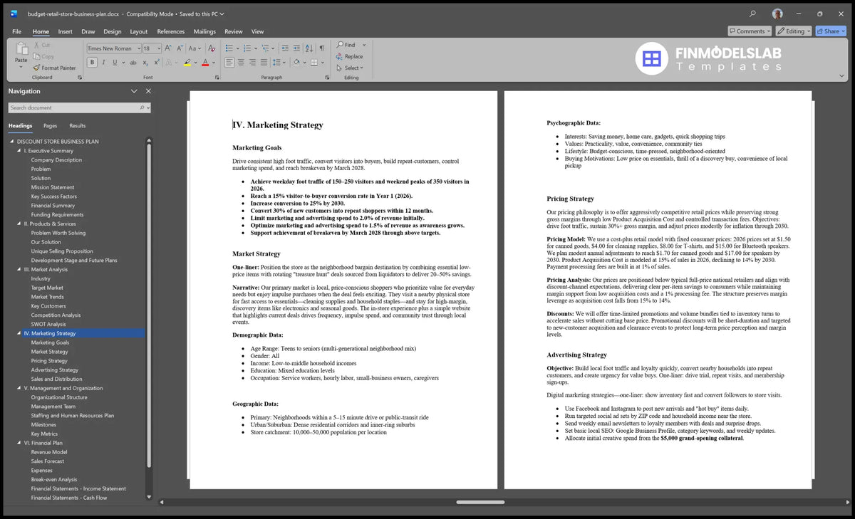 Editable Budget Retail Store Business Plan Template