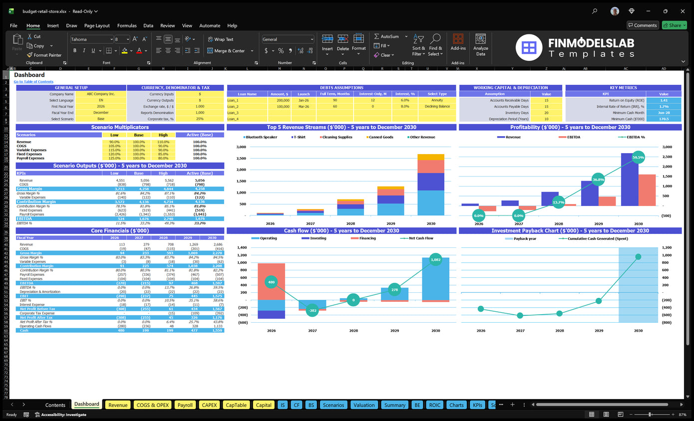 Discounted Financial model Dashboard with configuration control, scenario multipliers, mixed revenue, profitability, cash flow and return charts