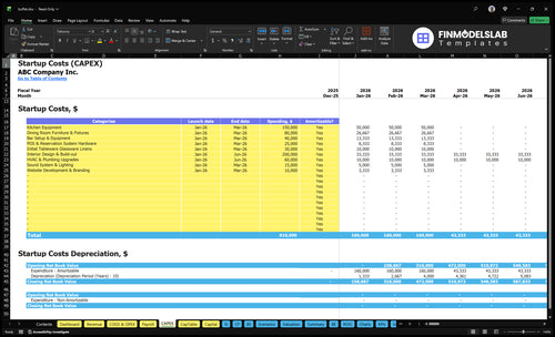 Buffet Restaurant Financial Model capex inputs showing capital expenditure categories and customizable purchase timing, useful to model startup costs, equipment, build-out and funding needs for projections.