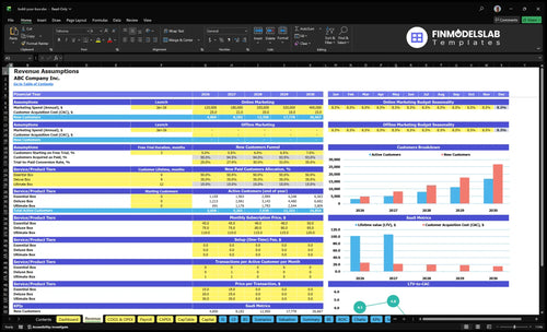 build your box financial model revenue financialmodelslab