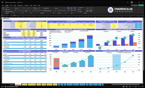 building commissioning financial model dashboard financialmodelslab