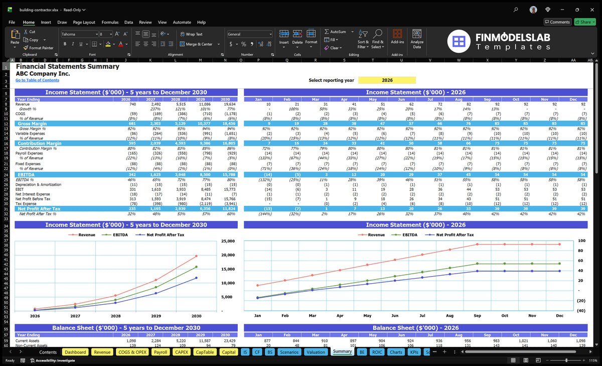 Building Contractor Excel Financial Model for Startups