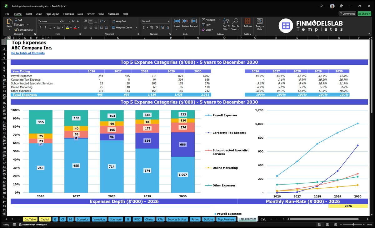 Bim Financial Model Building Information Modeling (Bim) Template - 5-Year Forecast, 18 Mo ...