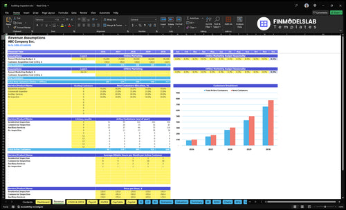 building inspection financial model revenue financialmodelslab