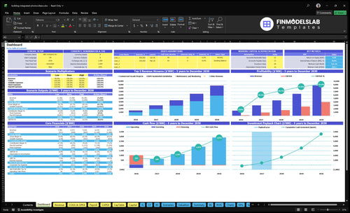 building integrated photovoltaics financial model dashboard financialmodelslab