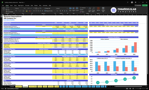building software solutions financial model revenue financialmodelslab