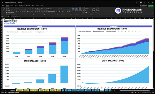 bulkhead construction financial model charts financialmodelslab