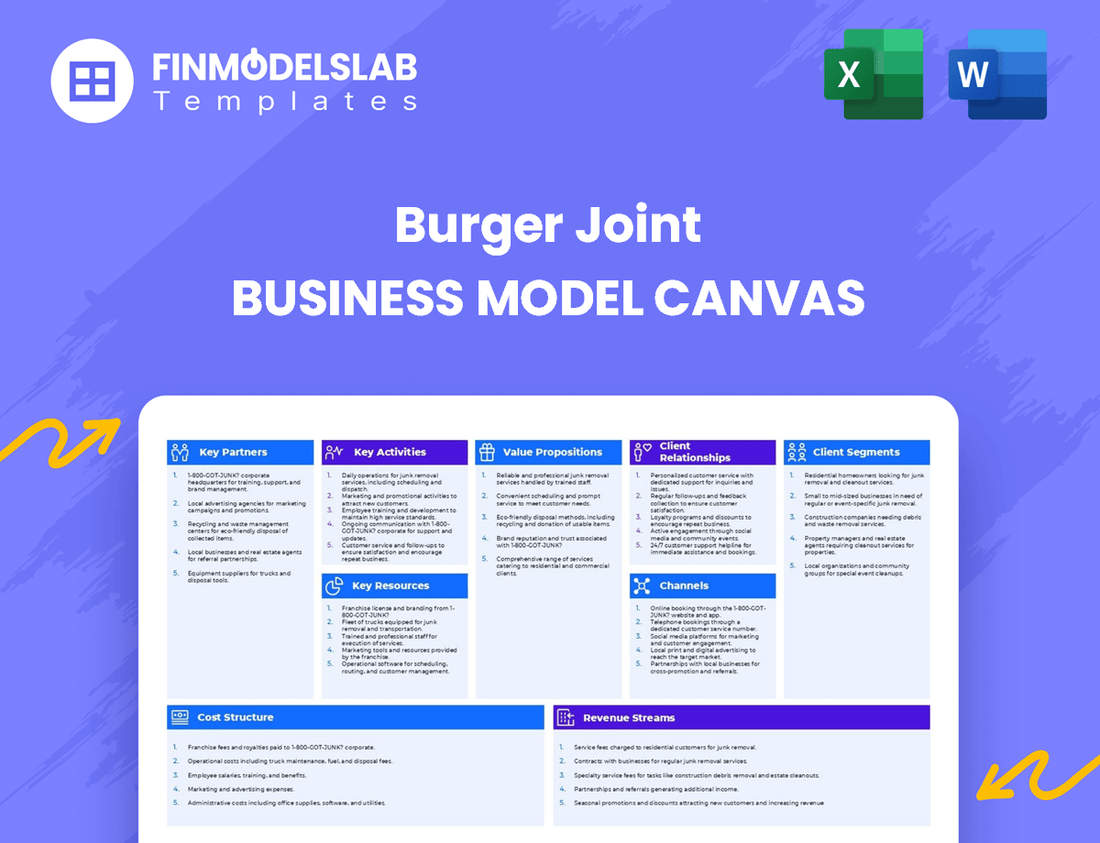 Burger Joint Business Model Canvas