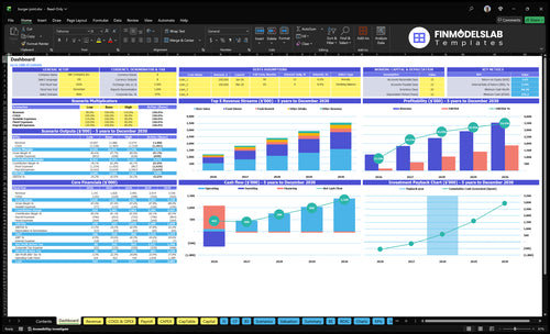 Burger Joint Financial Model dashboard summarizes key KPIs, cash runway, and performance with a dynamic dashboard, helping spot cash-flow blind spots and present investor-ready metrics.