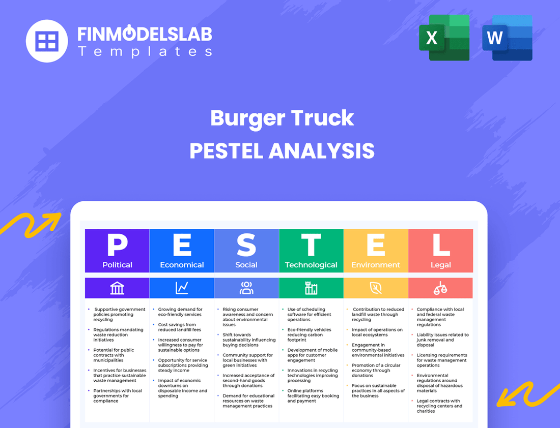 Burger Truck PESTEL Analysis