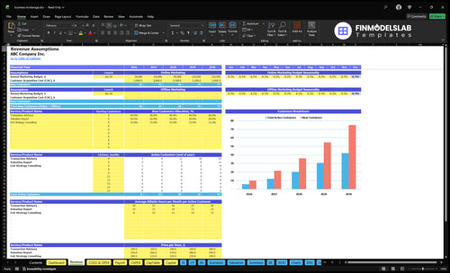 business brokerage financial model revenue financialmodelslab
